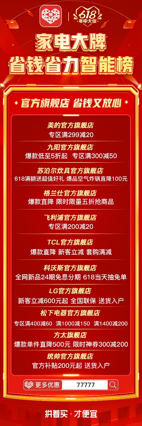 |拼多多618来了：500余家官旗齐聚“品牌专场”，发放30亿红包助力消费回暖