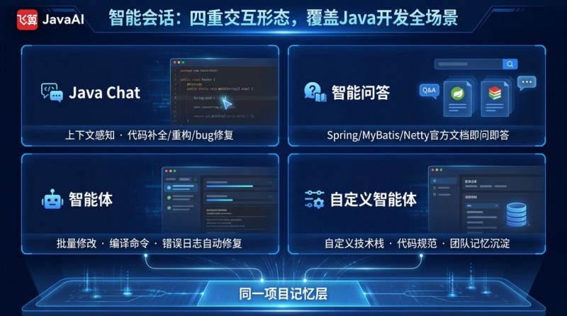 Java开发外包